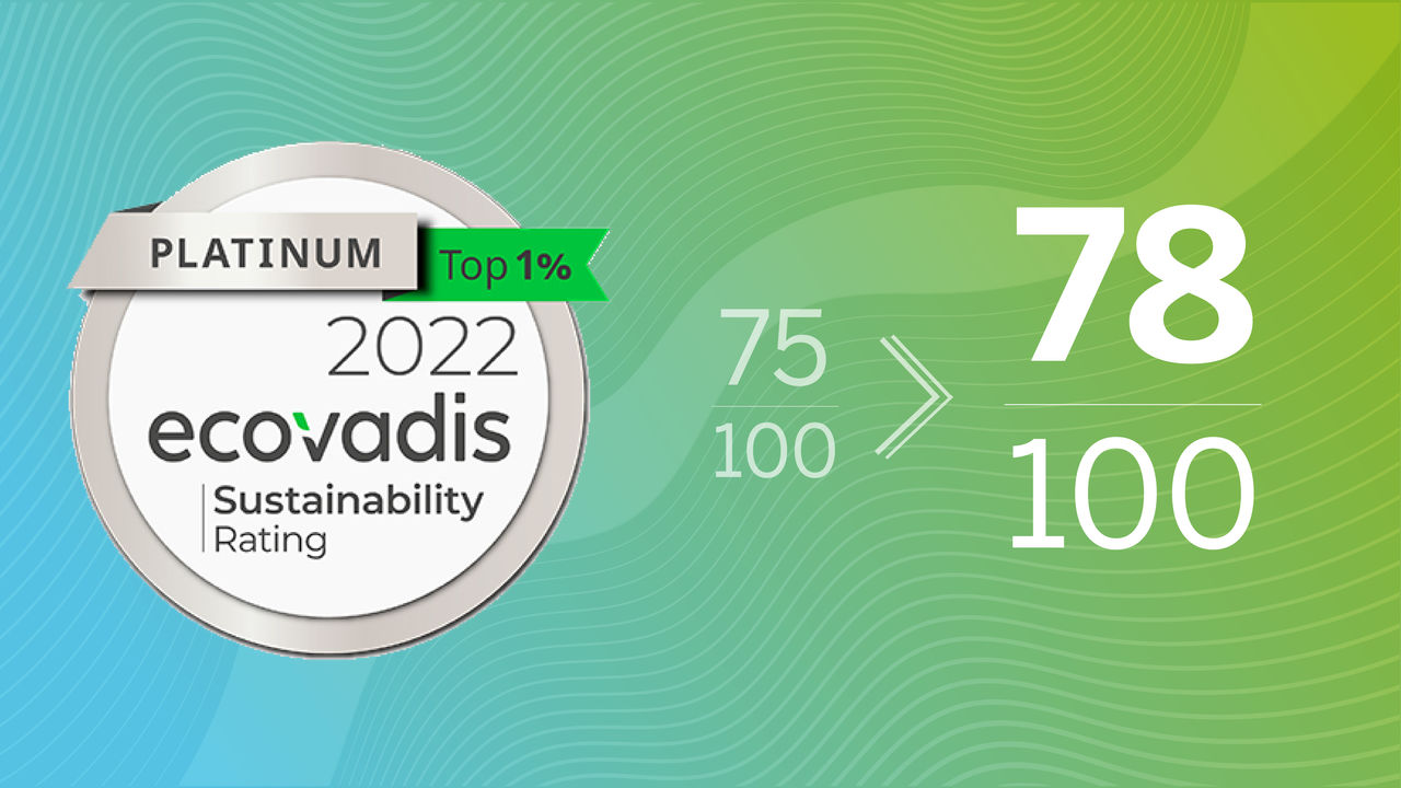 Our EcoVadis Score Increases by 3 Points This Year ! | Pioneering ...